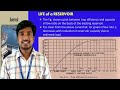 Lecture 7 (Life of a Reservoir - Example)