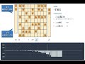 第95期 棋聖戦 第１局　藤井聡太 棋聖 vs 山崎隆之 八段