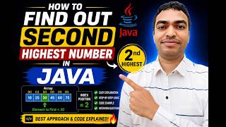How to Find Index Position in Array in Java | Easy Java Program 🔥⚡🚀💥