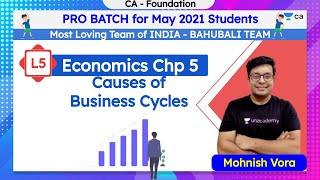 L5 : Economics Chp 5 | Cause of Business Cycles | CA Foundation | Mohnish Vora