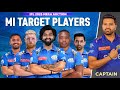 Mumbai Indians Target Players 2025 Auction | MI Retained Players list 2025 | MI Squad 2025 New