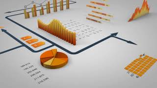Multiple Regression Non Linear Variables
