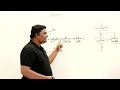 8.3 : for Loop — [Abdul Bari] Java Course