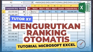 Sort Ranking Automatically in Excel | Excel Tutorials