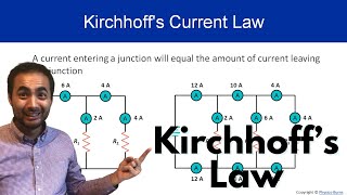 Kirchhoff's Law I Circuits I Conceptual Physics