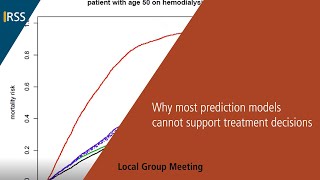 Why most prediction models cannot support treatment decisions