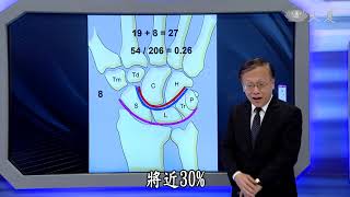 【大愛醫生館】20210608 - 打爆粉瘤