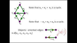 Lecture 2: Addition and Free Abelian Groups