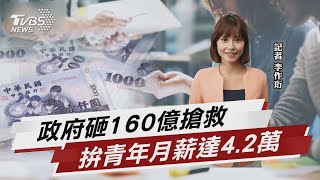 政府砸160億搶救 拚青年月薪達4.2萬【TVBS說新聞】20230505@TVBSNEWS01