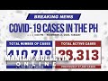 Only 1,148 new cases of COVID-19 on Tuesday