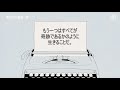 ✒星明かりの言葉一節 あなたが見逃した今日の奇跡 神様の教会 世界福音宣教協会