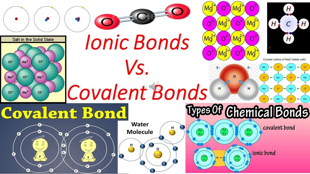 Ionic Bonds Vs Covalent Bonds - YouTube