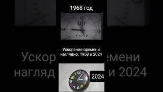 Ускорение времени наглядно: 1968 год и 2024 год