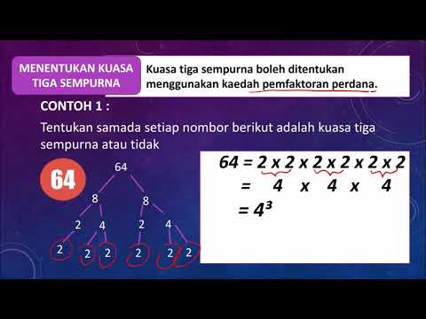 Matematik Tingkatan Nombor Kuasa Dua Sempurna : Buku Teks Matematik ...