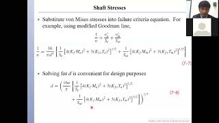 Ch 7 Shaft Design | Lecture 13 | Session 1| University of Wah