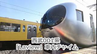 西武鉄道新型特急「Laview」車内チャイム