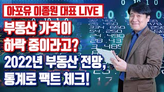 아포유와 함께하는 2022년 부동산 전망