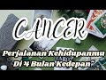 Perjalanan Kehidupanmu 🌟CANCER 