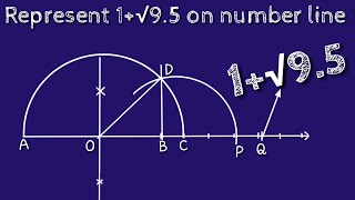 How to represent 1 + root 9.5 on number line. shsirclasses.