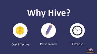 Why Hive?