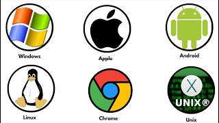 Every Operating System Explained in 9 Mins.