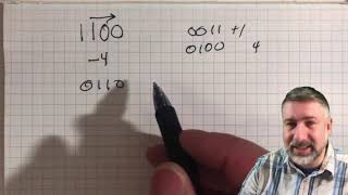 MIPS shift instructions