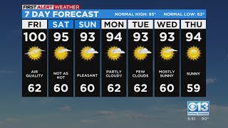 Evening Forecast - 7/28/22