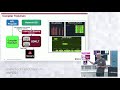 Broadcom Trident4: Disrupting the Enterprise Data Center & Campus