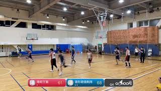 20240128 GoHoops士林週日 19:30 陽明牙醫 VS 隱形眼鏡戰隊