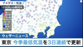 東京 今季最低気温を3日連続で更新