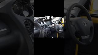 evolution of Tata Nano interior (2008~2023)#shortvideo