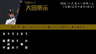 【'10~】トレードで移籍した選手で1-9