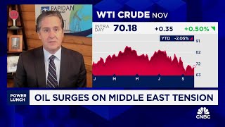 Oil and gas assets will have a multi-year boon cycle, says Rapidan's Bob McNally