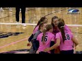 UNC Bears Volleyball Highlights vs Montana State