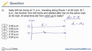 GMAT Rate Problem - Catch-Up Questions - GMAT Problem Solving.mov