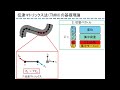 日本材料学会　第71期学術講演会発表＿武澤