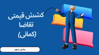 اقتصاد خرد، مبحث کشش، قسمت سوم:کشش قیمتی(کمانی)