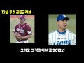 kbo 40주년 역대 골든글러브 mvp 수상 논란 top 10 1