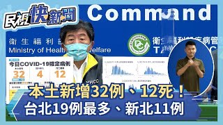 快新聞／本土新增32例、12死！ 台北19例最多、新北11例－民視新聞