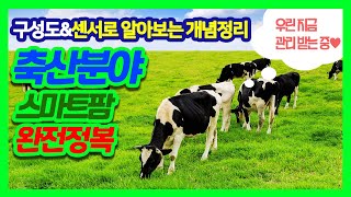 스마트 농장, 축산분야 스마트팜에 필요한 구성과 필수센서들을 소개합니다!