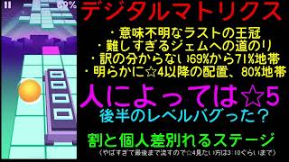 【ローリングスカイ】詐称ステージまとめ