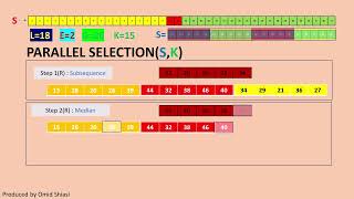 Parallel algorithm: selection example