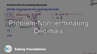 Problem-Non-terminating Decimals, Math Lecture | Sabaq.pk