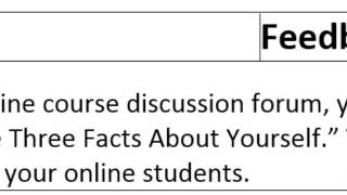 Peer Review Process Module 3: Good Feedback in Specifics