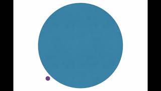 Square of Squares: Nested Loops