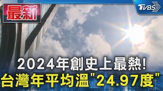 2024年創史上最熱! 台灣年平均溫「24.97度」｜TVBS新聞 @TVBSNEWS01