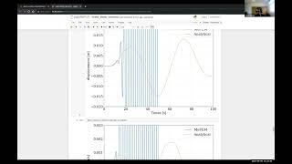 Jupyter tutorial on mixed formulation for the elastodynamics problem (UKACM School Hands-on 6)