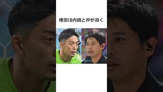 権田修一の面白エピソード5選