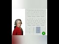 W A Mozart Piano Sonata K 545 Classical #guitartabsheet