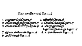 தொகாநிலைத் தொடர் - TNPSC Group4 Tamil இலக்கணம் @Educator_Muthukumar